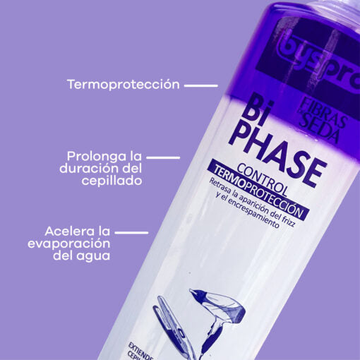 Bi Phase Spray Termo-protector