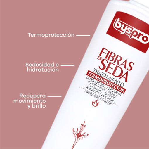 Fibras de Seda – Termoprotector Crema